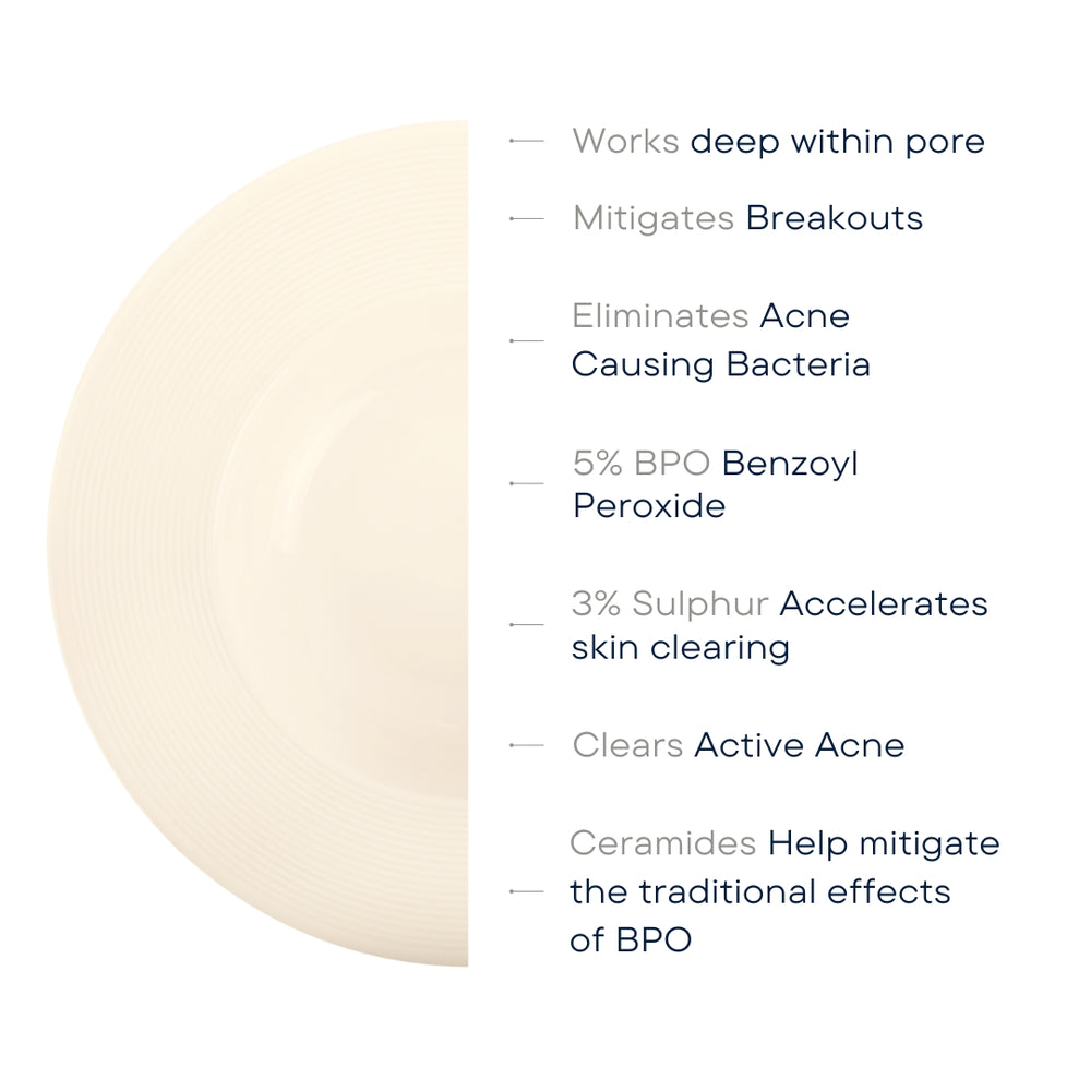 Clarify™ 5% is a medium strength targeted treatment medication for acne grades II & III. Working deep within the pore to mitigate acne causing bacteria. Professional use formula also includes 3% Sulphur for further anti-inflammatory properties. 
