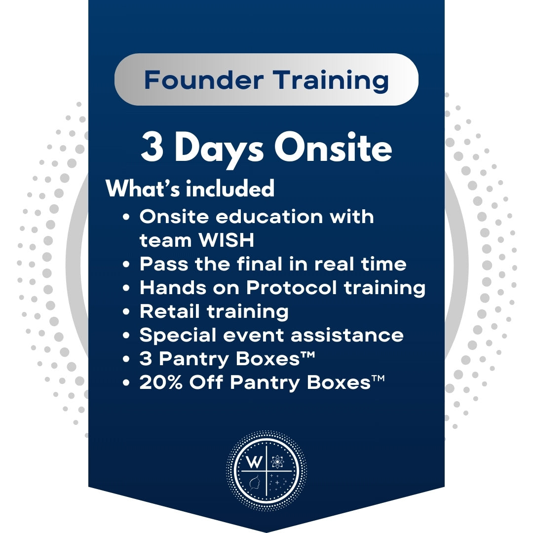 New: PRO Enterprise – WISH Skin Health