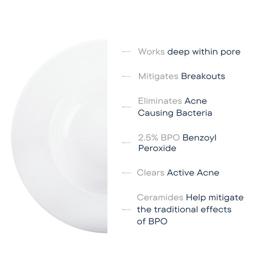 Clarify™ 2.5% is a first-to-market targeted remedy for acne that addresses bacterial infestations deep within the follicle, while supporting healthy barrier function.

Featuring a 2.5% concentration suitable for both the face and body, Clarify incorporates Beta-Glucan (D), Allantoin and a superior Ceramide blend to support healthy barrier function while calming the skin throughout the clearing process.