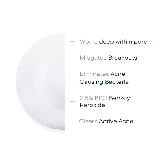 Clarify™ 2.5 is a targeted treatment medication for acne. Working deep within the pore to mitigate acne causing bacteria. Professional use formula also includes 3% Sulphur for further anti-inflammatory properties.&nbsp;