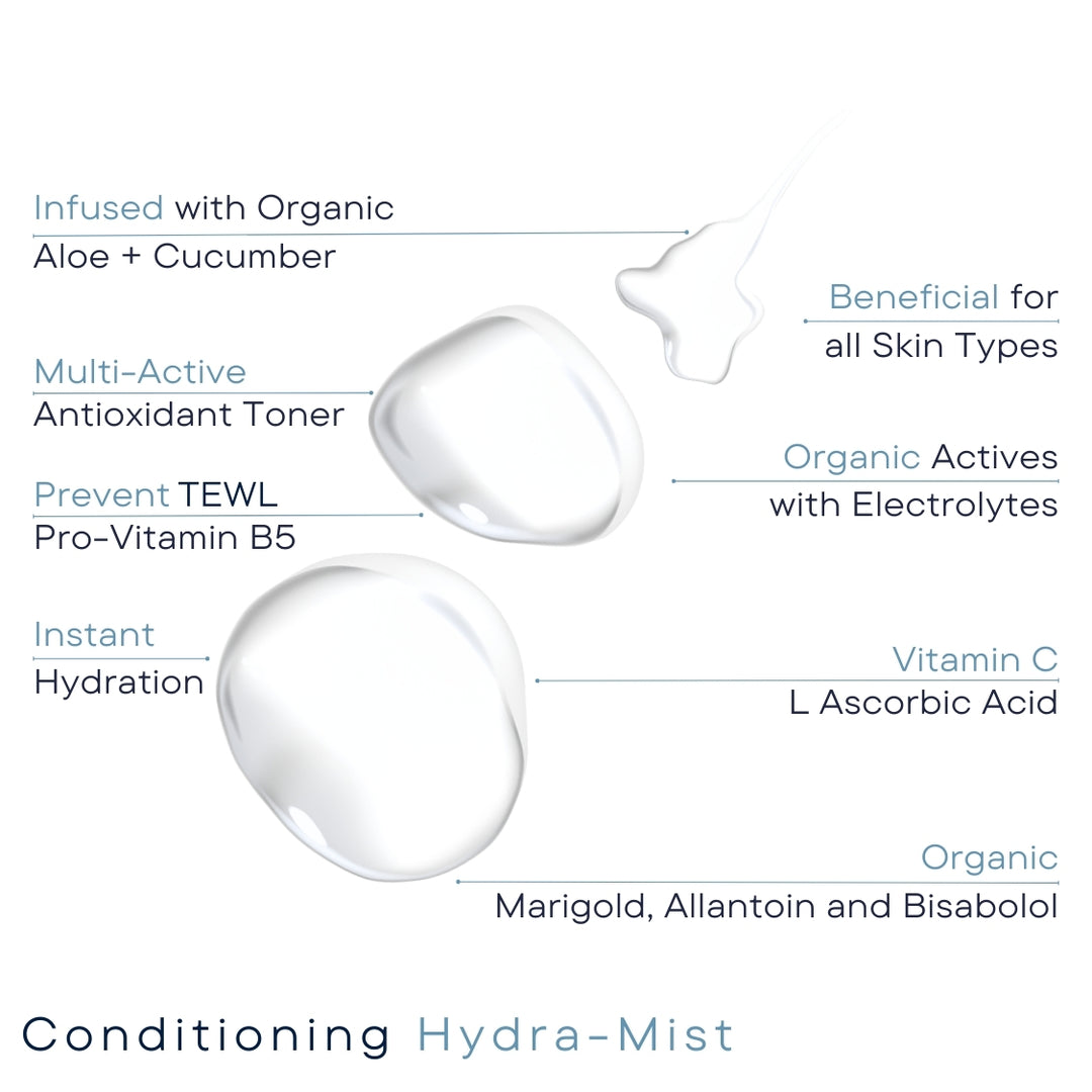Hidra-Mist acondicionador