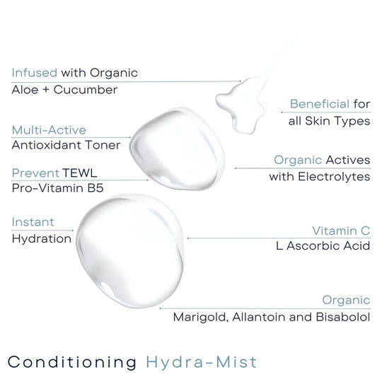 Hidra-Mist acondicionador