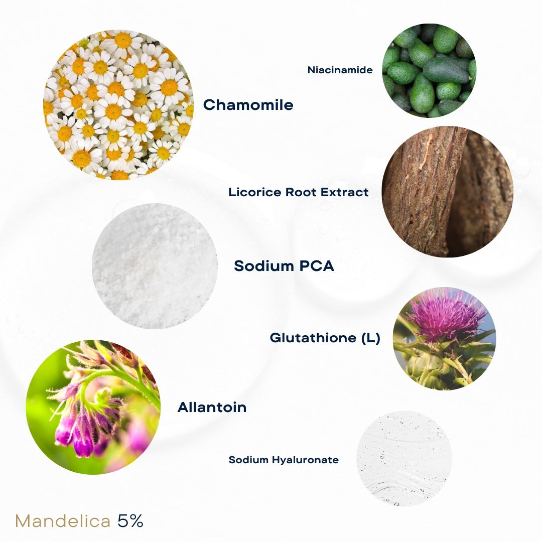 Mandelica 5% WISH Skin Health Mandelica 5% WISH Skin Health