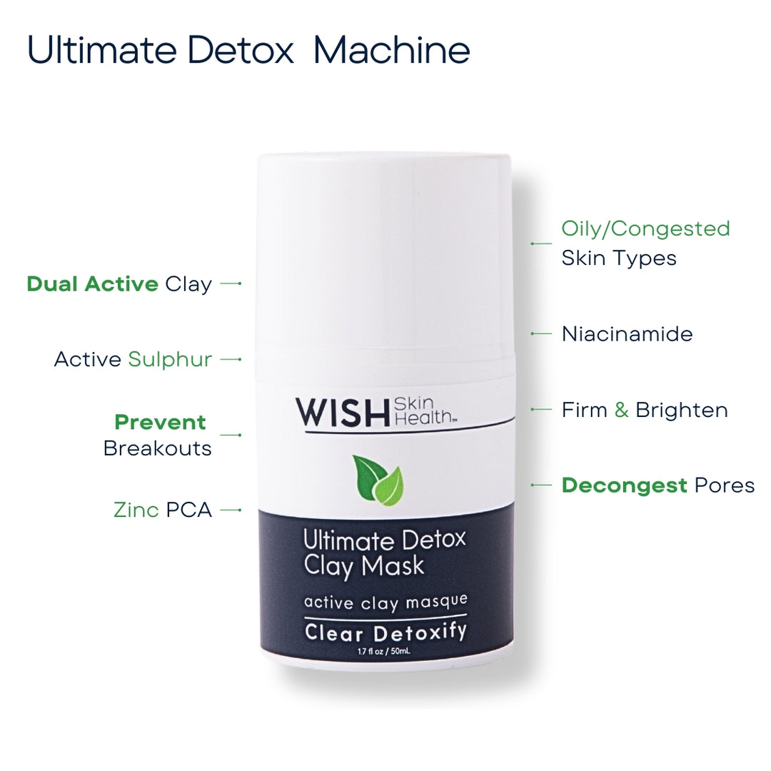 Dual clay + Sulphur detoxifying masque&nbsp;

A therapeutic blend of medicinal clays deep cleans the skin while absorbing impurities and pore clogging oil. Clinical grade Sulphur kills acne causing bacteria deep within the follicle.

Clear breakouts faster, prevent skin that is out of balance sooner with regular use.&nbsp;

Refreshing spa aroma of&nbsp;Eucalyptus Globulus