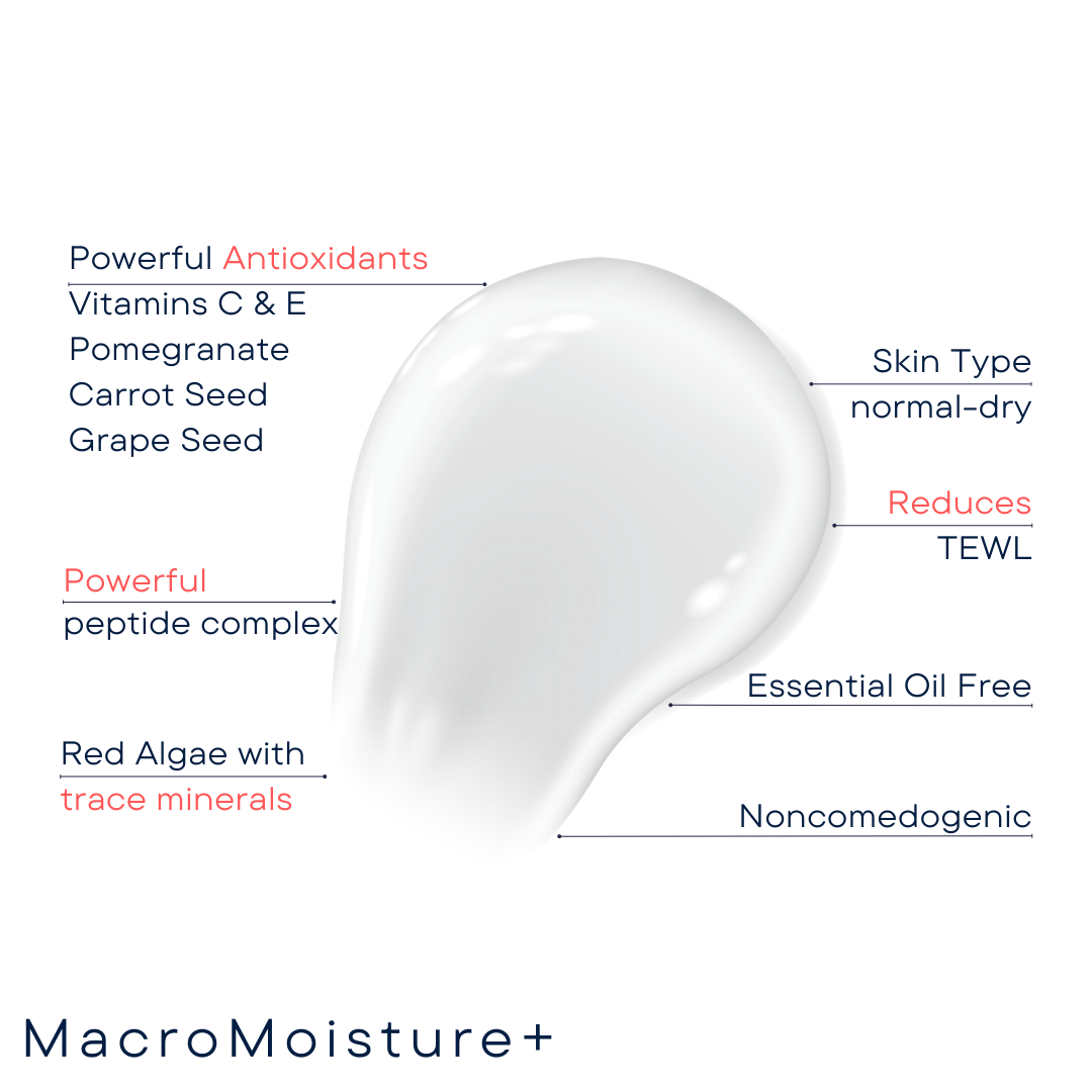 MacroMoisture+ is infused with Vitamins C, E and extracts of pomegranate, grape and carrot seed for the ultimate antioxidant protection. A powerful peptide complex combats the appearance of skin aging. Helps firm and increase skin resilience with bio-stimulating botanicals that help trigger collagen production. 